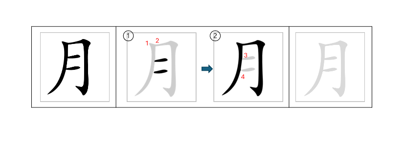 利用双格笔顺卡教导学生写汉字 Using Dual-Grid Stroke Order Cards to Teach Chinese ...